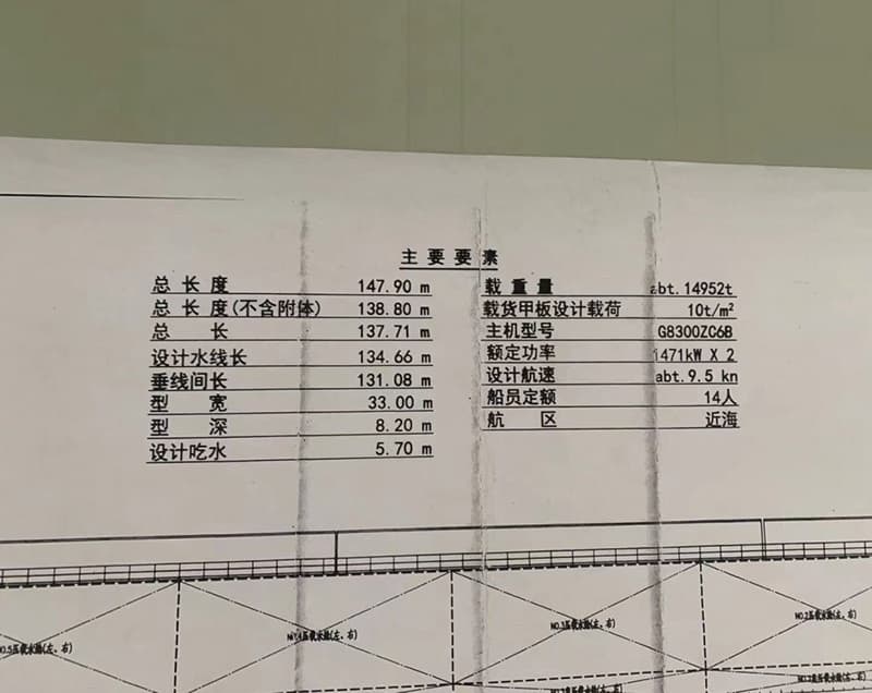 14,952-ton forward-wheelhouse deck vessel built in February 2022
